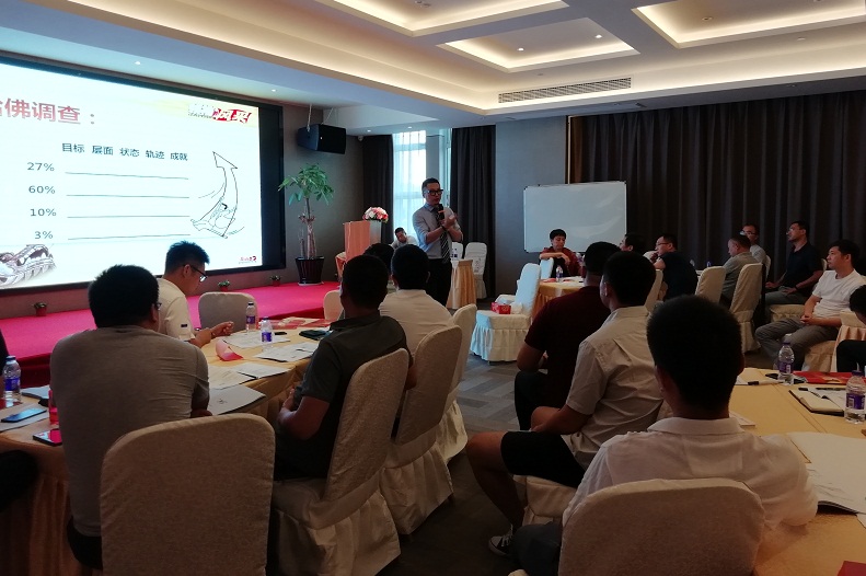 公開(kāi)課：(2021年3月12-14日)中高層經(jīng)理管理技能與領(lǐng)導(dǎo)力研修